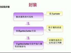 Java基础学习：面向对象之封装